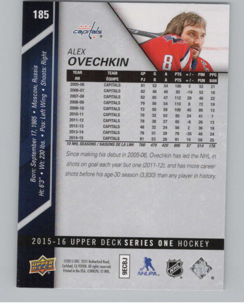 2015-16 Upper Deck #185 Alexander Ovechkin  Washington Capitals  V101978 Image 2