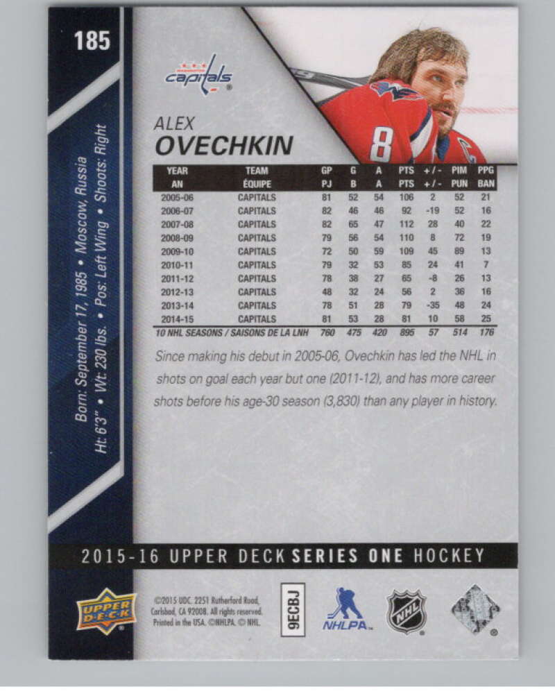 2015-16 Upper Deck #185 Alexander Ovechkin  Washington Capitals  V101979 Image 2