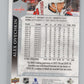 2020-21 Upper Deck #191 Alex Ovechkin  Washington Capitals  V101980 Image 2