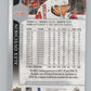 2020-21 Upper Deck #191 Alex Ovechkin  Washington Capitals  V101981 Image 2