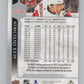 2020-21 Upper Deck #191 Alex Ovechkin  Washington Capitals  V101986 Image 2