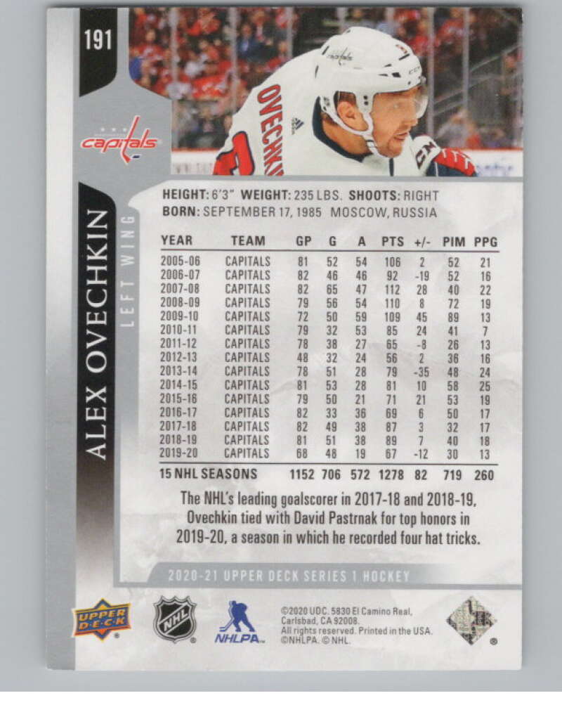 2020-21 Upper Deck #191 Alex Ovechkin  Washington Capitals  V101991 Image 2