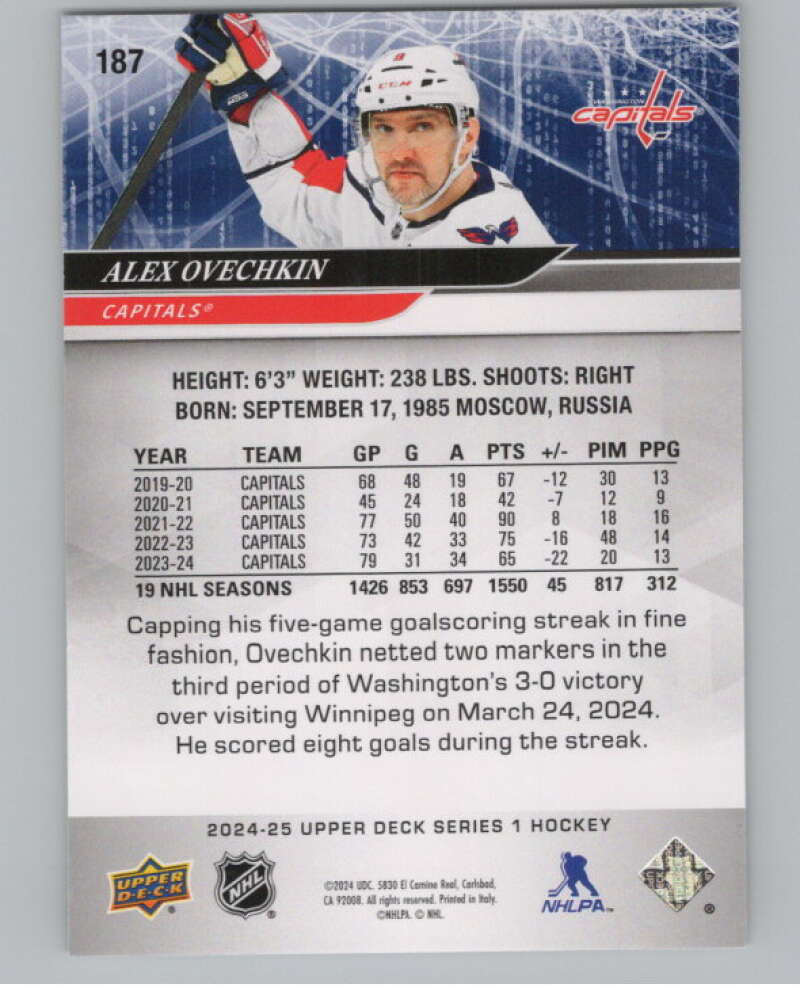 2024-25 Upper Deck #187 Alex Ovechkin  Washington Capitals  V102070 Image 2