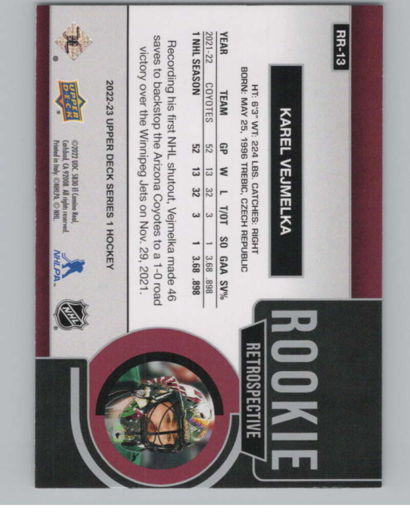 2022-23 Upper Deck Rookie Retrospective #RR-13 Karel Vejmelka Coyotes  V102222 Image 2