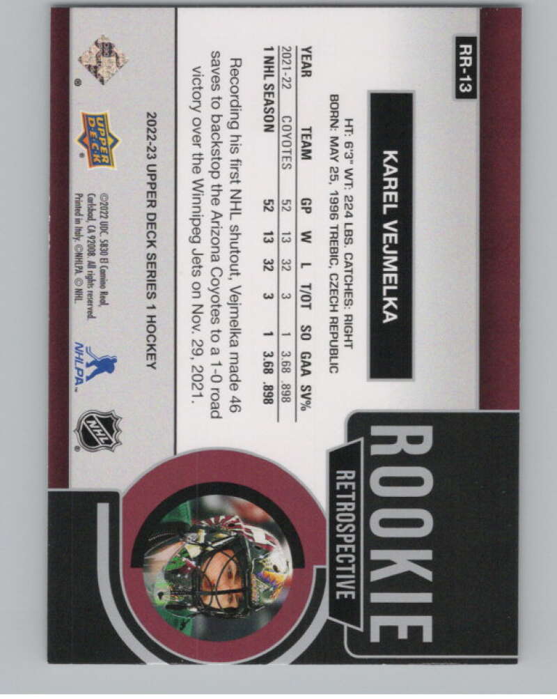 2022-23 Upper Deck Rookie Retrospective #RR-13 Karel Vejmelka Coyotes  V102223 Image 2