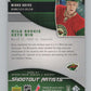 2006-07 Upper Deck Shootout Artists #SA7 Mikko Koivu  Minnesota Wild  V102228 Image 2