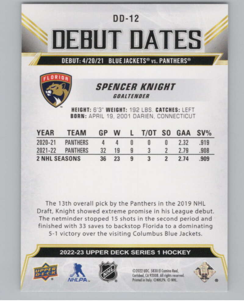 2022-23 Upper Deck Debut Dates #DD-12 Spencer Knight  Florida Panthers  V102266 Image 2