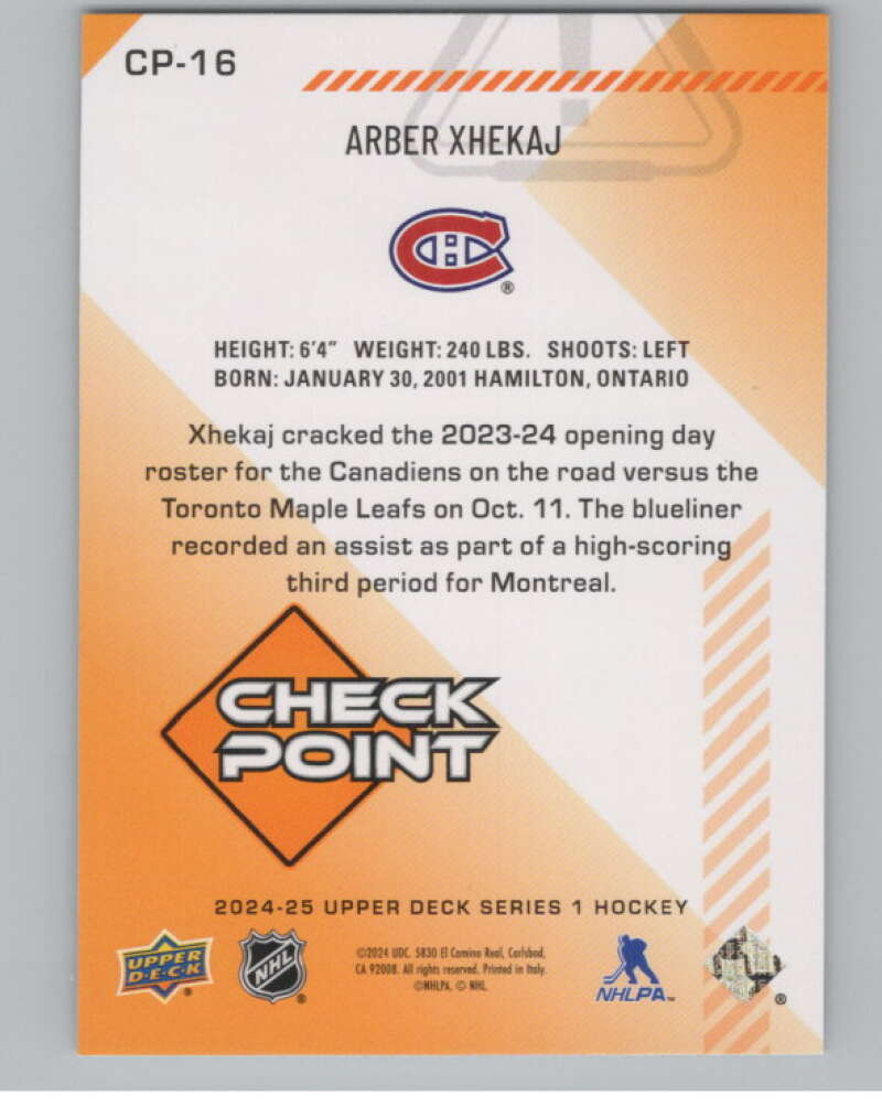 2024-25 Upper Deck Checkpoint #CP-16 Arber Xhekaj  Montreal Canadiens  V102291 Image 2