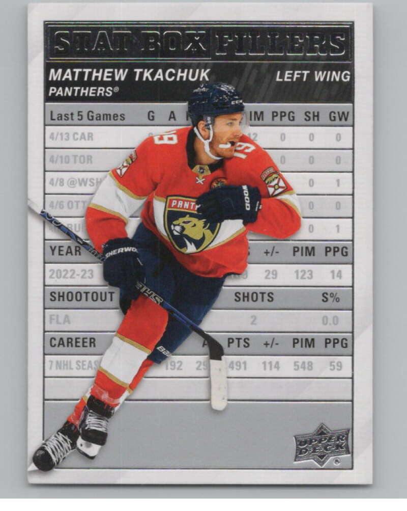 2023-24 Upper Deck Stat Box Fillers #SB-10 Matthew Tkachuk Panthers  V102304 Image 1