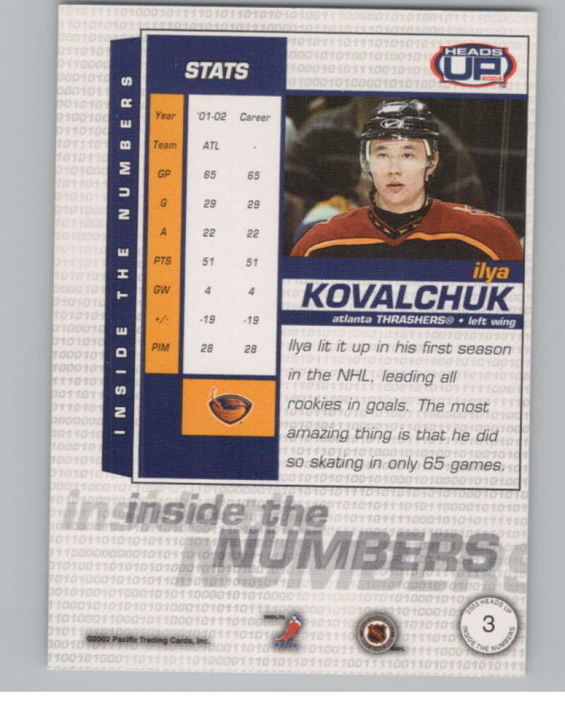 2002-03 Pacific Heads Up Inside the Numbers #3 Ilya Kovalchuk   V102472 Image 2