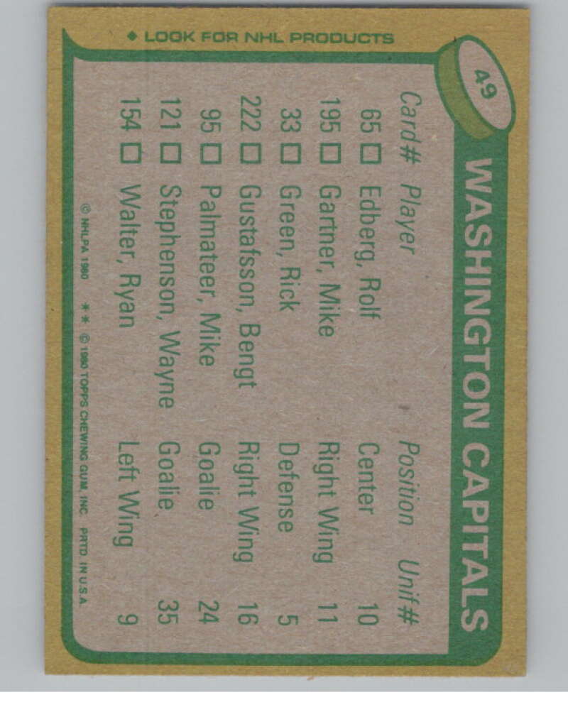 1980-81 O-Pee-Chee #49 Mike Gartner TL *UNSCRATCHED* V102491 Image 2