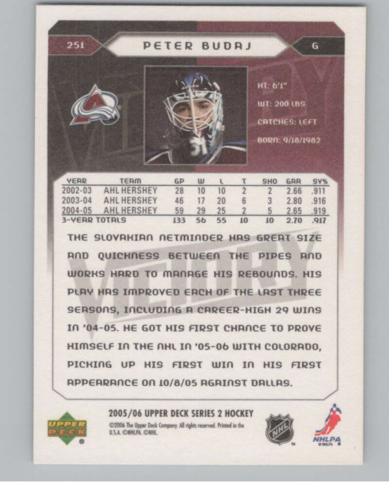 2005-06 Upper Deck Victory #251 Peter Budaj RC Rookie Avalanche  V102541 Image 2