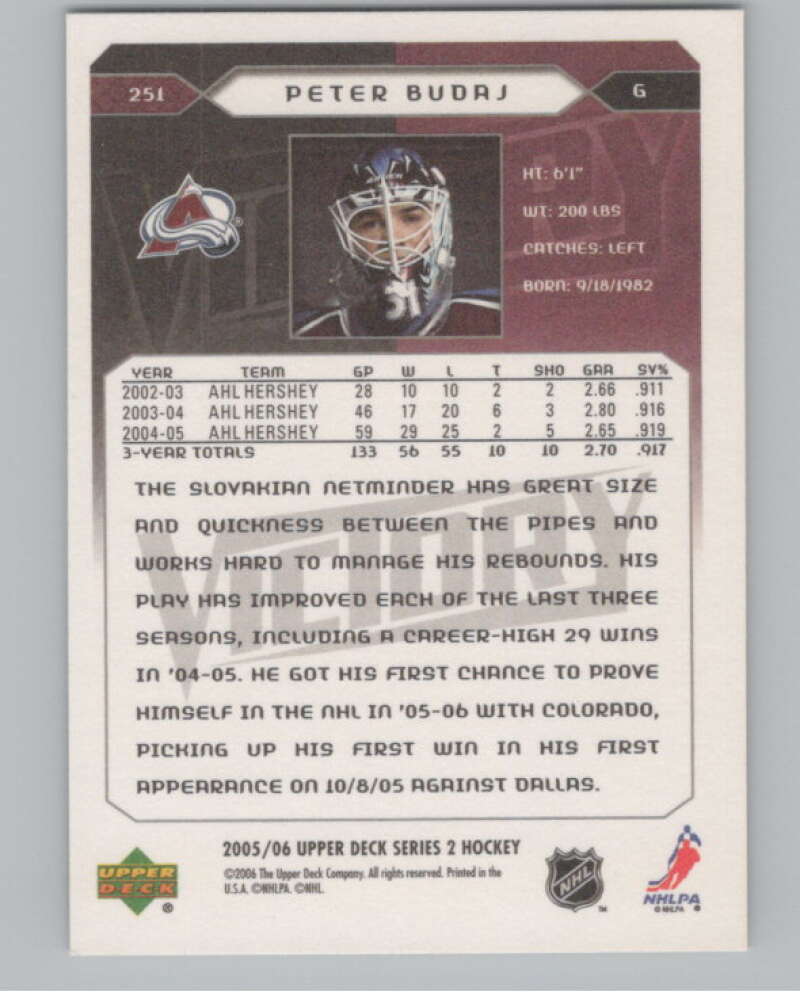 2005-06 Upper Deck Victory #251 Peter Budaj RC Rookie Avalanche  V102542 Image 2