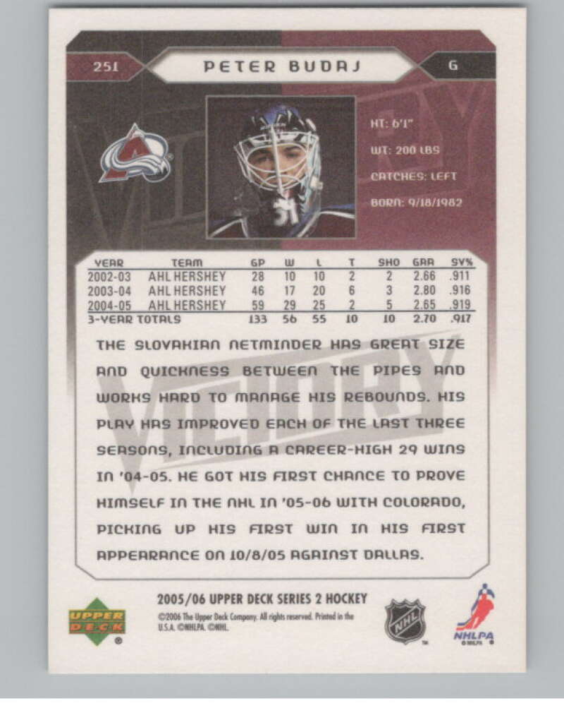 2005-06 Upper Deck Victory #251 Peter Budaj RC Rookie Avalanche  V102543 Image 2