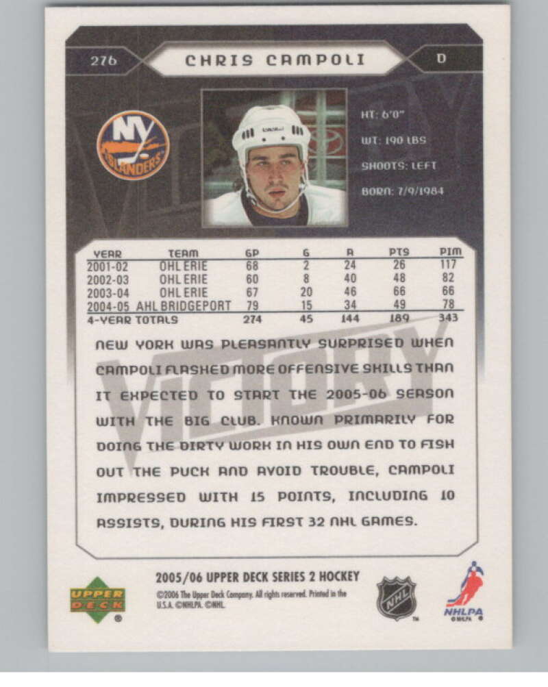 2005-06 Upper Deck Victory #276 Chris Campoli RC Rookie New York  V102568 Image 2