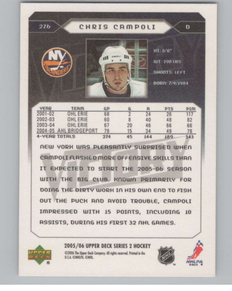 2005-06 Upper Deck Victory #276 Chris Campoli RC Rookie New York  V102569 Image 2