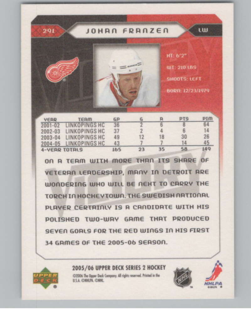 2005-06 Upper Deck Victory #291 Johan Franzen RC Rookie Wings  V102590 Image 2