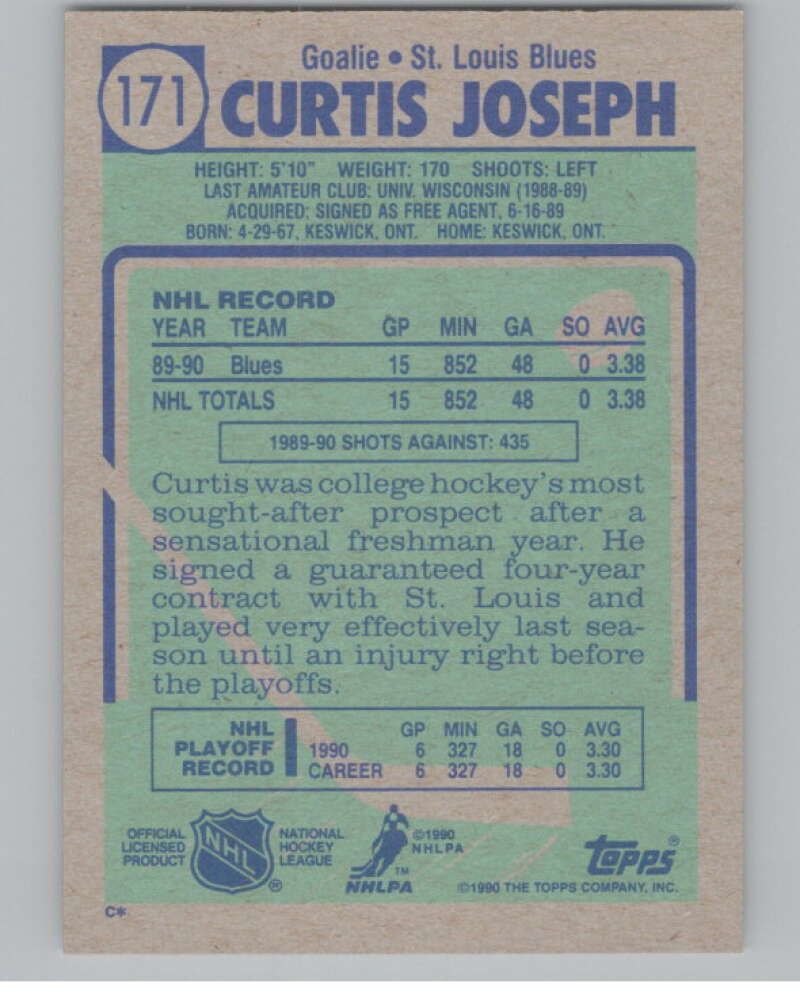 1990-91 Topps #171 Curtis Joseph  RC Rookie St. Louis Blues  V102820 Image 2