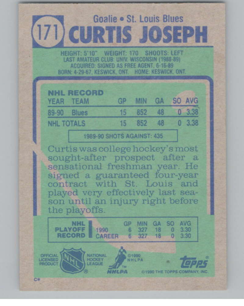 1990-91 Topps #171 Curtis Joseph  RC Rookie St. Louis Blues  V102821 Image 2