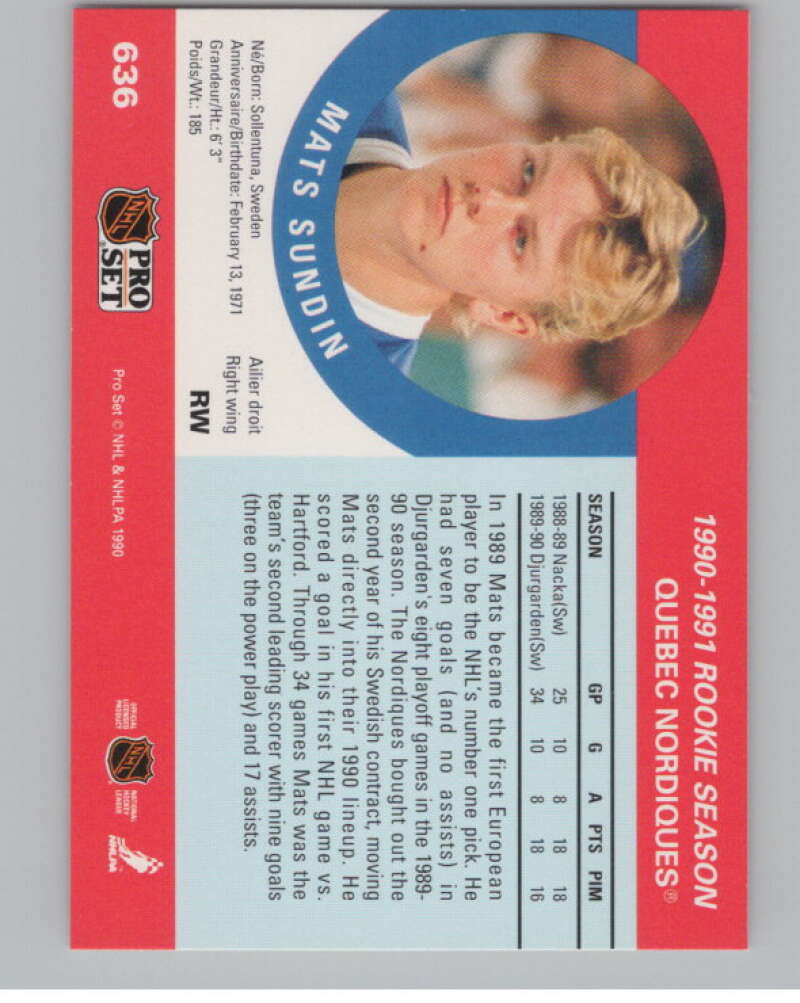 1990-91 Pro Set #636 Mats Sundin  RC Rookie Quebec Nordiques  V102879 Image 2