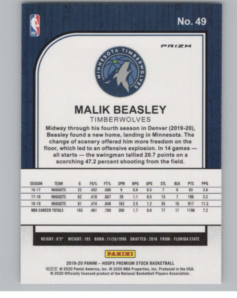 2019-20  Hoops Premium Stock  Silver Laser Prizm #49 Malik Beasley  V102996 Image 2