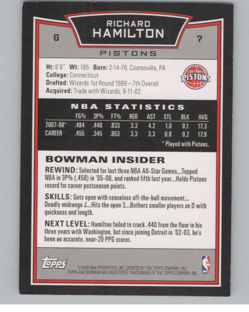 2008-09 Bowman #7 Richard Hamilton  Detroit Pistons  V103060 Image 2