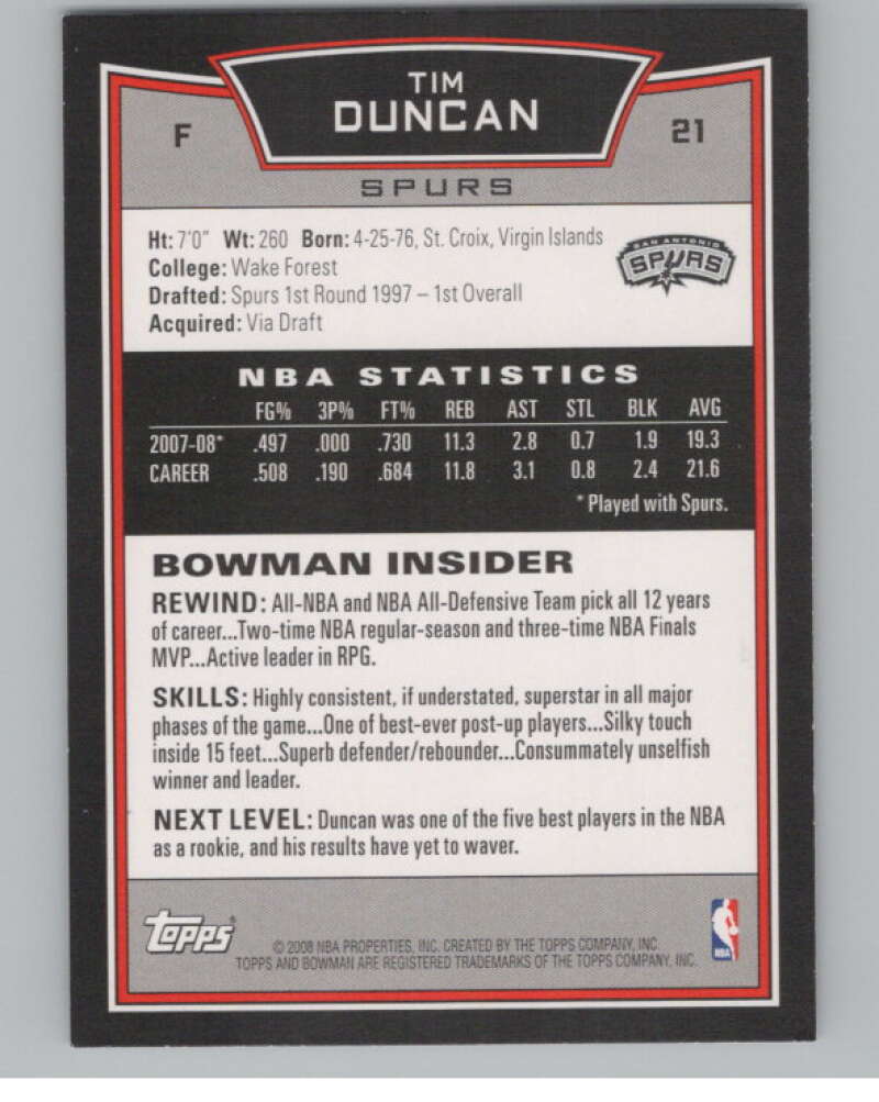 2008-09 Bowman #21 Tim Duncan  San Antonio Spurs  V103065 Image 2