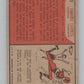 1965 Topps CFL #49 Johnny Counts Football Trading Card  V103091 Image 2