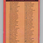 1973-74 O-Pee-Chee #116 Checklist 1 Hockey Trading Card  V103102 Image 1