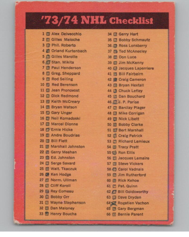 1973-74 O-Pee-Chee #116 Checklist 1 Hockey Trading Card  V103102 Image 1