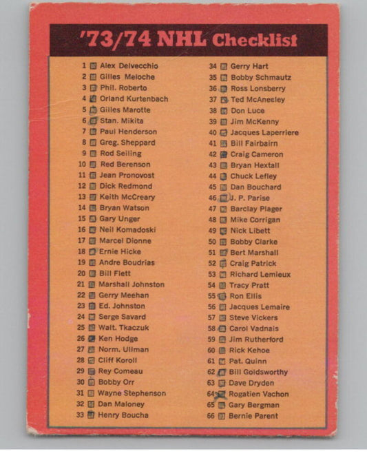 1973-74 O-Pee-Chee #116 Checklist 1 Hockey Trading Card  V103102 Image 1