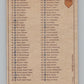 1973-74 O-Pee-Chee #116 Checklist 1 Hockey Trading Card  V103102 Image 2