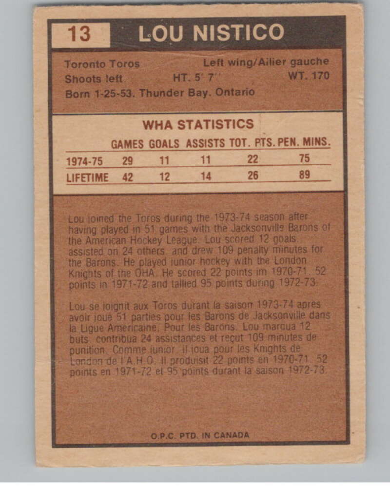 1975-76 O-Pee-Chee WHA #13 Lou Nistico  RC Rookie Toronto Toros  V103149 Image 2