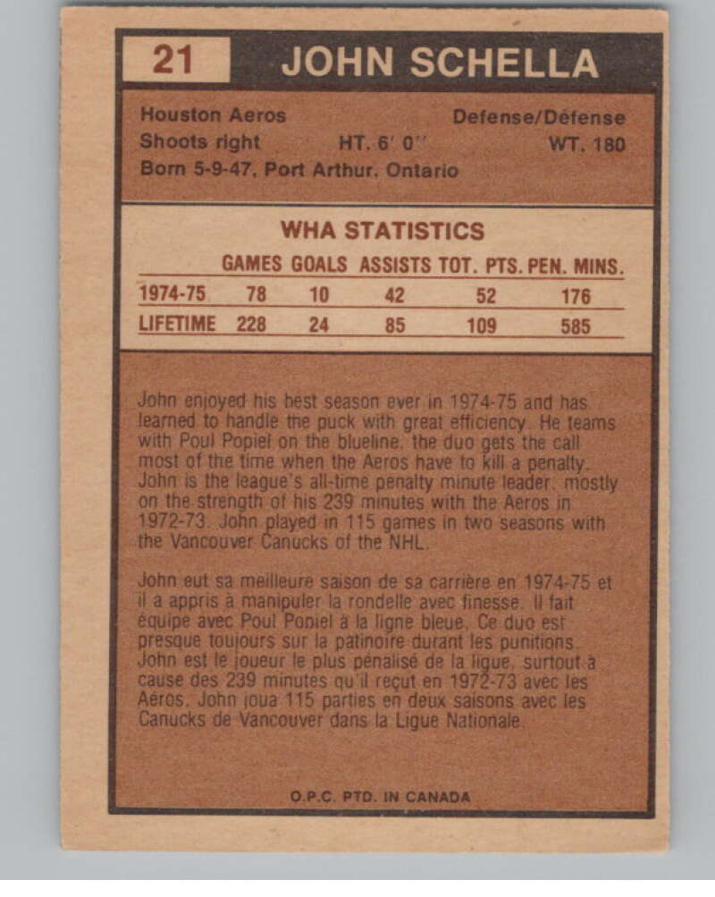 1975-76 O-Pee-Chee WHA #21 John Schella  RC Rookie Houston Aeros  V103156 Image 2