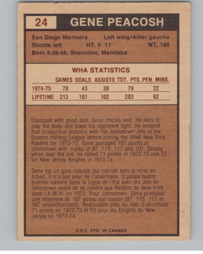 1975-76 O-Pee-Chee WHA #24 Gene Peacosh  San Diego Mariners  V103158 Image 2