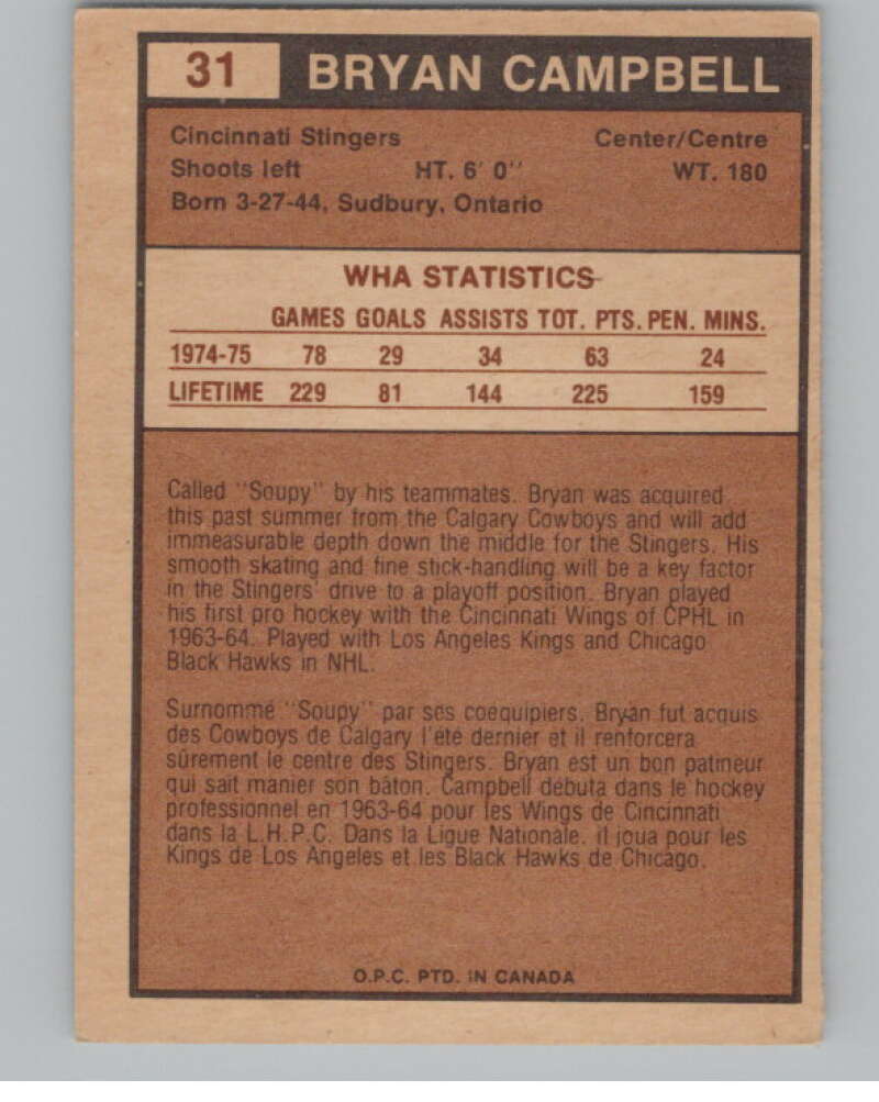 1975-76 O-Pee-Chee WHA #31 Bryan Campbell  Cincinnati Stingers  V103165 Image 2