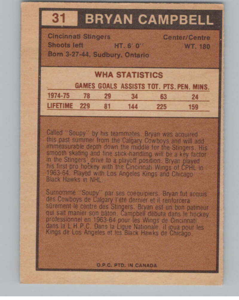 1975-76 O-Pee-Chee WHA #31 Bryan Campbell  Cincinnati Stingers  V103166 Image 2