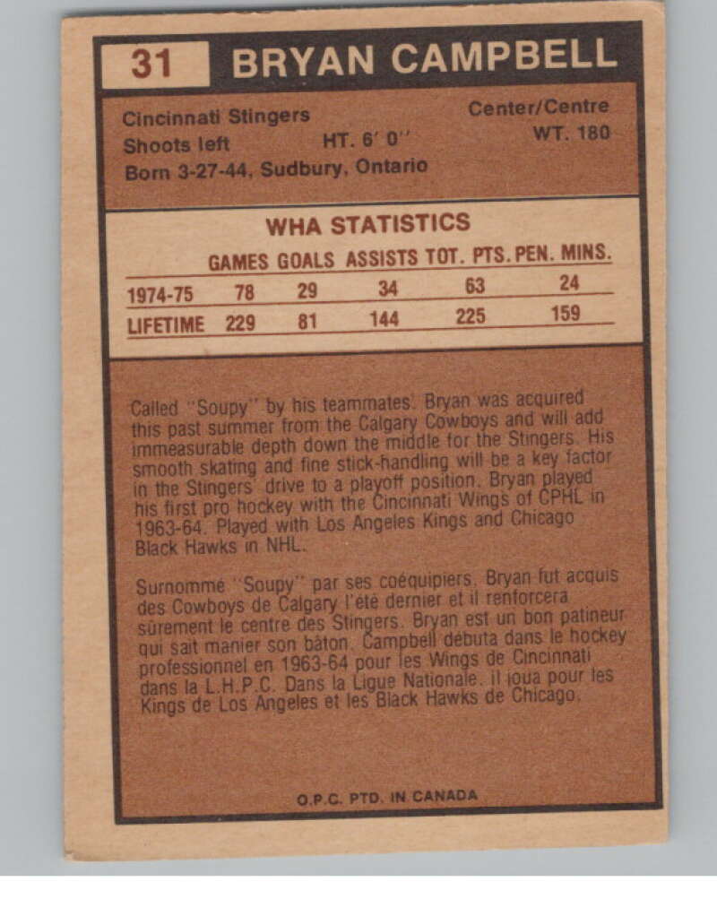 1975-76 O-Pee-Chee WHA #31 Bryan Campbell  Cincinnati Stingers  V103167 Image 2