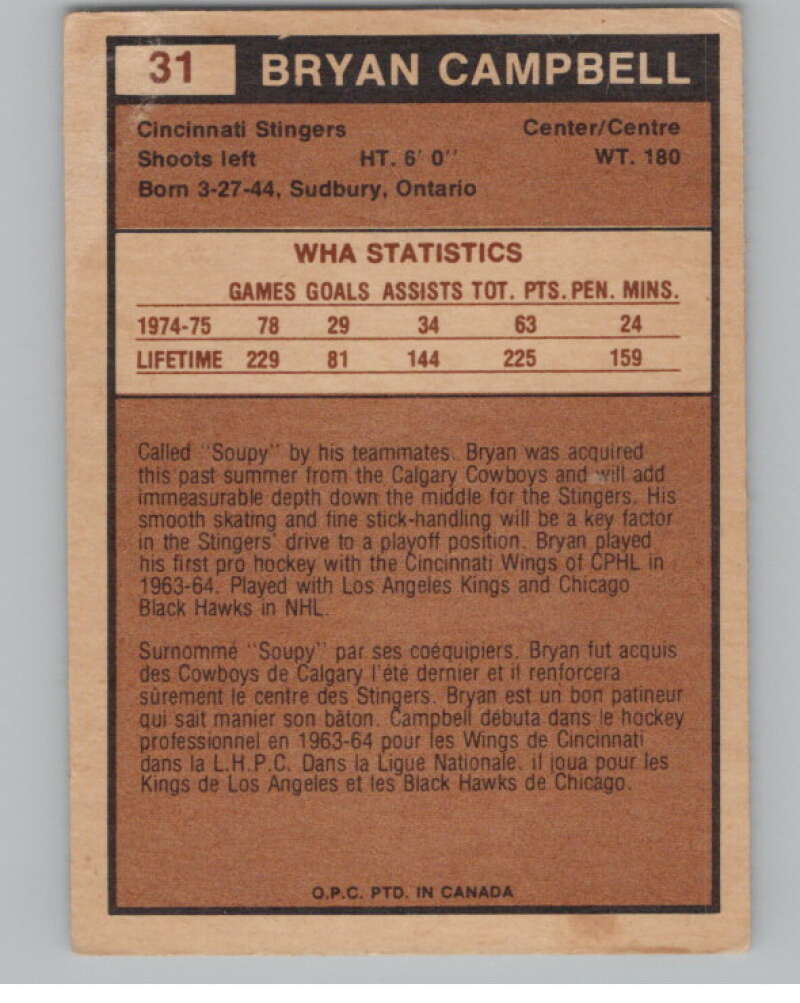 1975-76 O-Pee-Chee WHA #31 Bryan Campbell  Cincinnati Stingers  V103168 Image 2