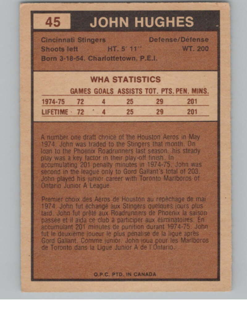 1975-76 O-Pee-Chee WHA #45 John Hughes  RC Rookie Cincinnati Stingers  V103179 Image 2