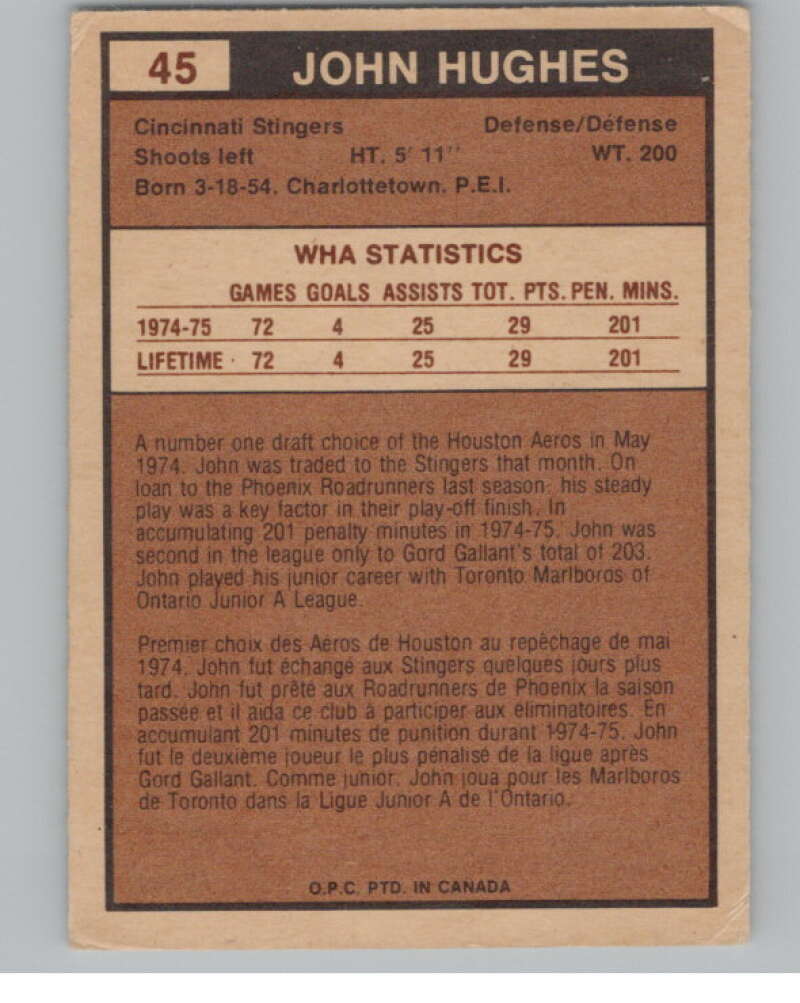 1975-76 O-Pee-Chee WHA #45 John Hughes  RC Rookie Cincinnati Stingers  V103180 Image 2