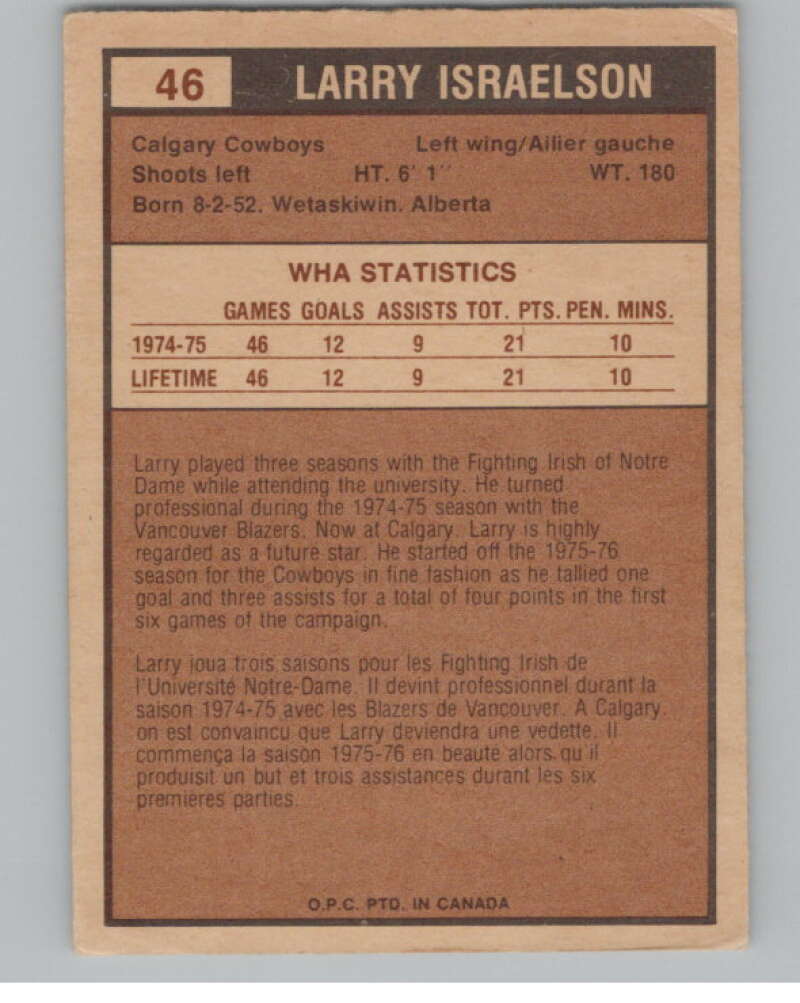 1975-76 O-Pee-Chee WHA #46 Larry Israelson  RC Rookie Calgary Cowboys  V103181 Image 2