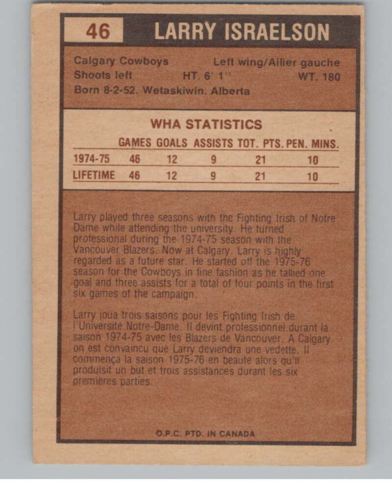 1975-76 O-Pee-Chee WHA #46 Larry Israelson  RC Rookie Calgary Cowboys  V103182 Image 2