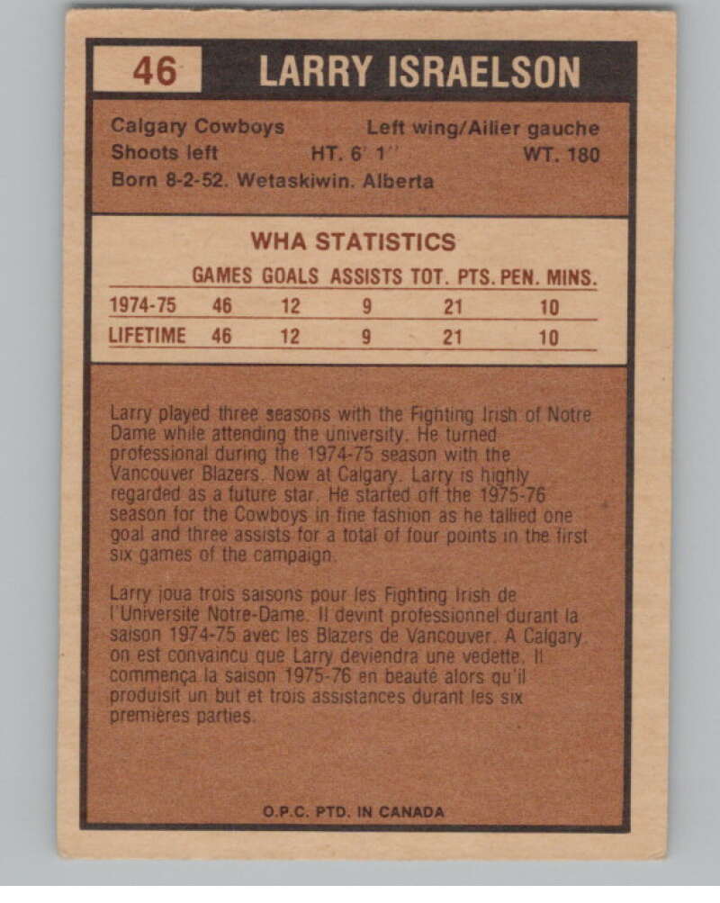 1975-76 O-Pee-Chee WHA #46 Larry Israelson  RC Rookie Calgary Cowboys  V103183 Image 2