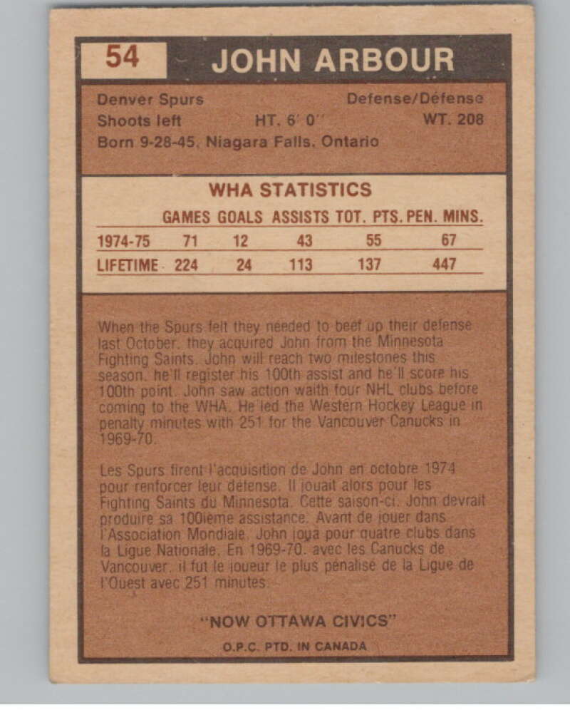 1975-76 O-Pee-Chee WHA #54 John Arbour  Ottawa Civics  V103194 Image 2