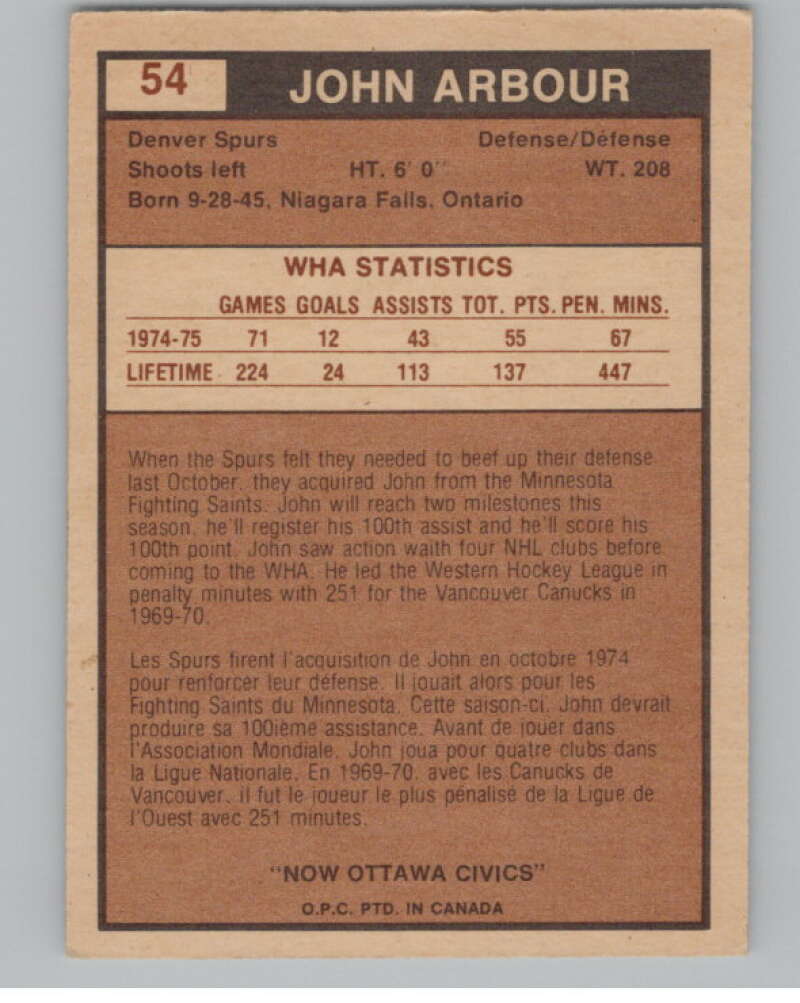 1975-76 O-Pee-Chee WHA #54 John Arbour  Ottawa Civics  V103195 Image 2