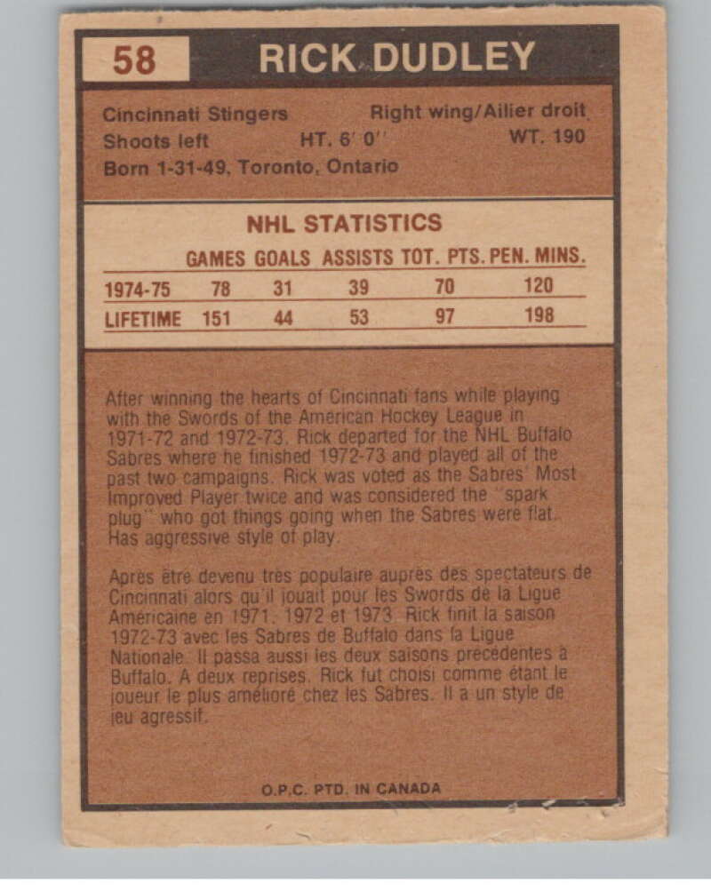 1975-76 O-Pee-Chee WHA #58 Rick Dudley  Cincinnati Stingers  V103198 Image 2