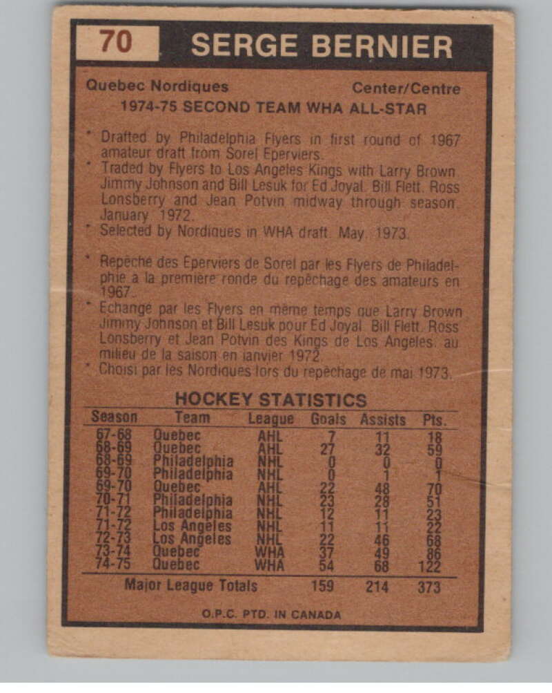 1975-76 O-Pee-Chee WHA #70 Serge Bernier AS  Quebec Nordiques  V103210 Image 2