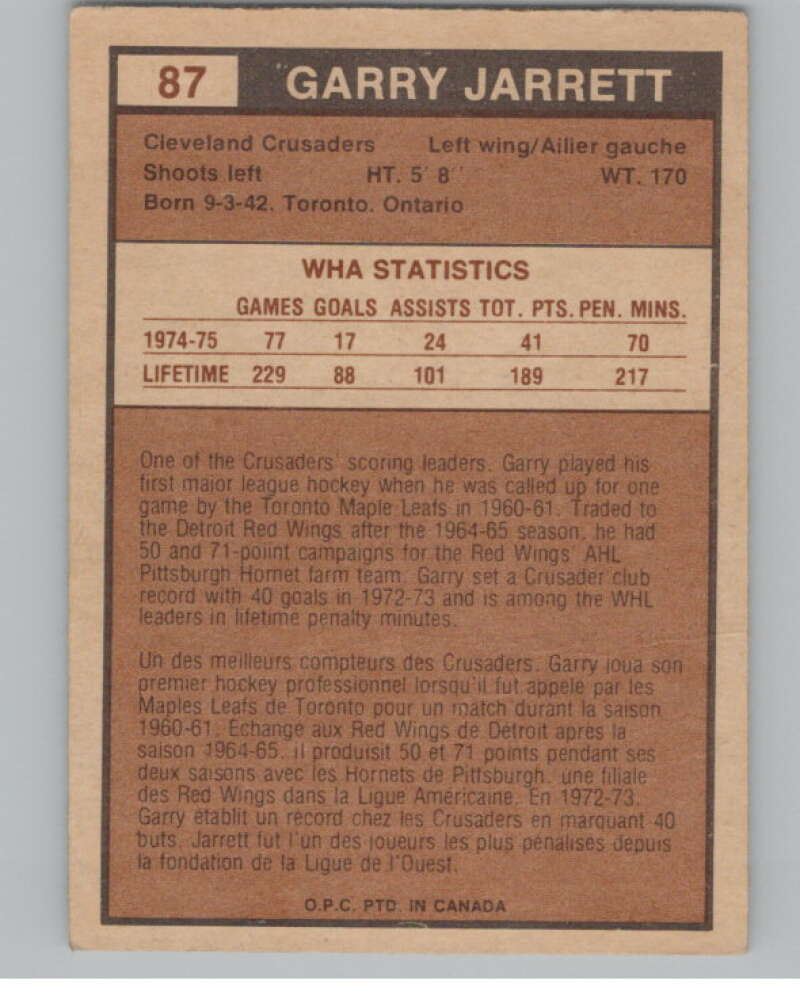 1975-76 O-Pee-Chee WHA #87 Gary Jarrett  Cleveland Crusaders  V103234 Image 2