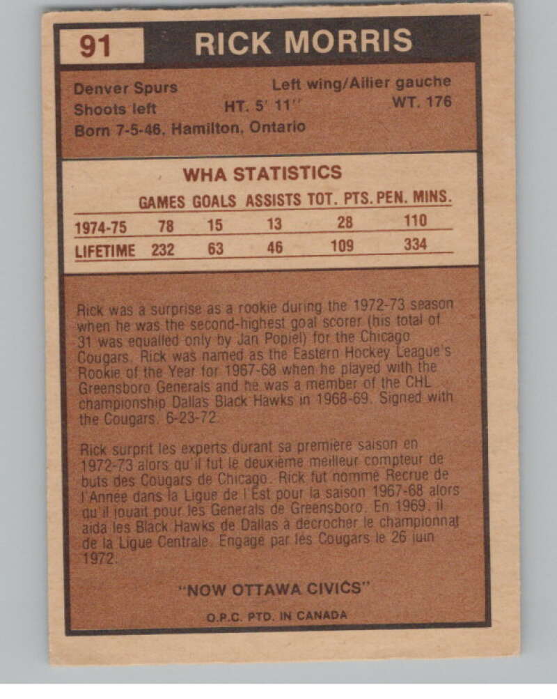 1975-76 O-Pee-Chee WHA #91 Rick Morris  RC Rookie Ottawa Civics  V103241 Image 2